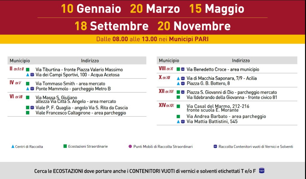 raccolta straordinaria rifiuti ingombranti roma 2016