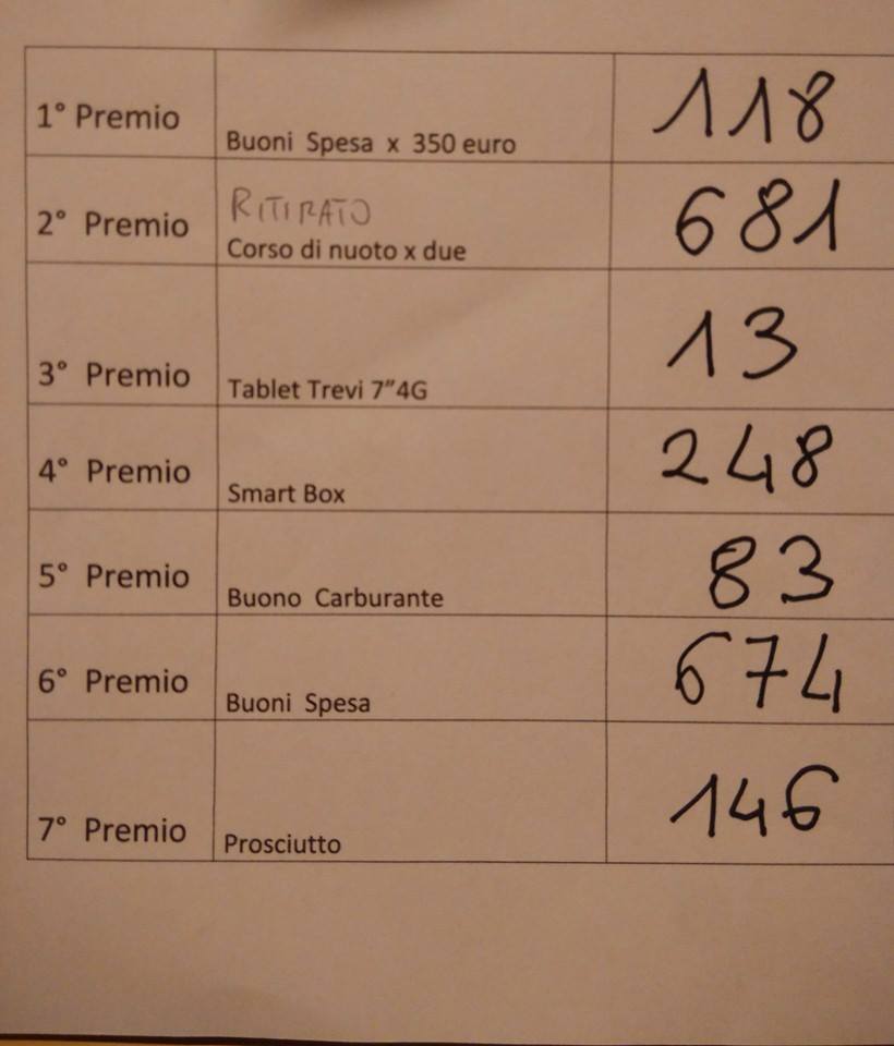 NumeriEstratti_20160403