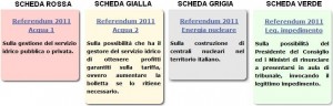Referendum2011